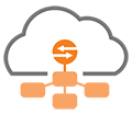 RUCKUS Virtual SmartZone - Essentials