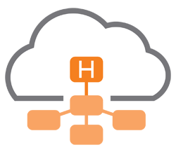 RUCKUS Virtual SmartZone – High Scale (vSZ-H)
