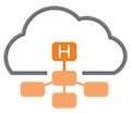 RUCKUS Virtual SmartZone – High Scale
